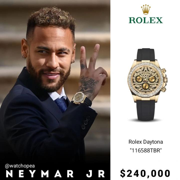 Rolex Golden Eye of Tiger