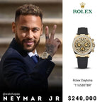 Rolex Golden Eye of Tiger